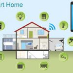 Reduce Energy With Smart Home