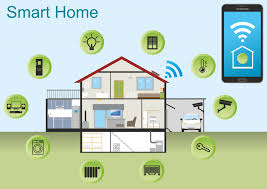 Reduce Energy With Smart Home